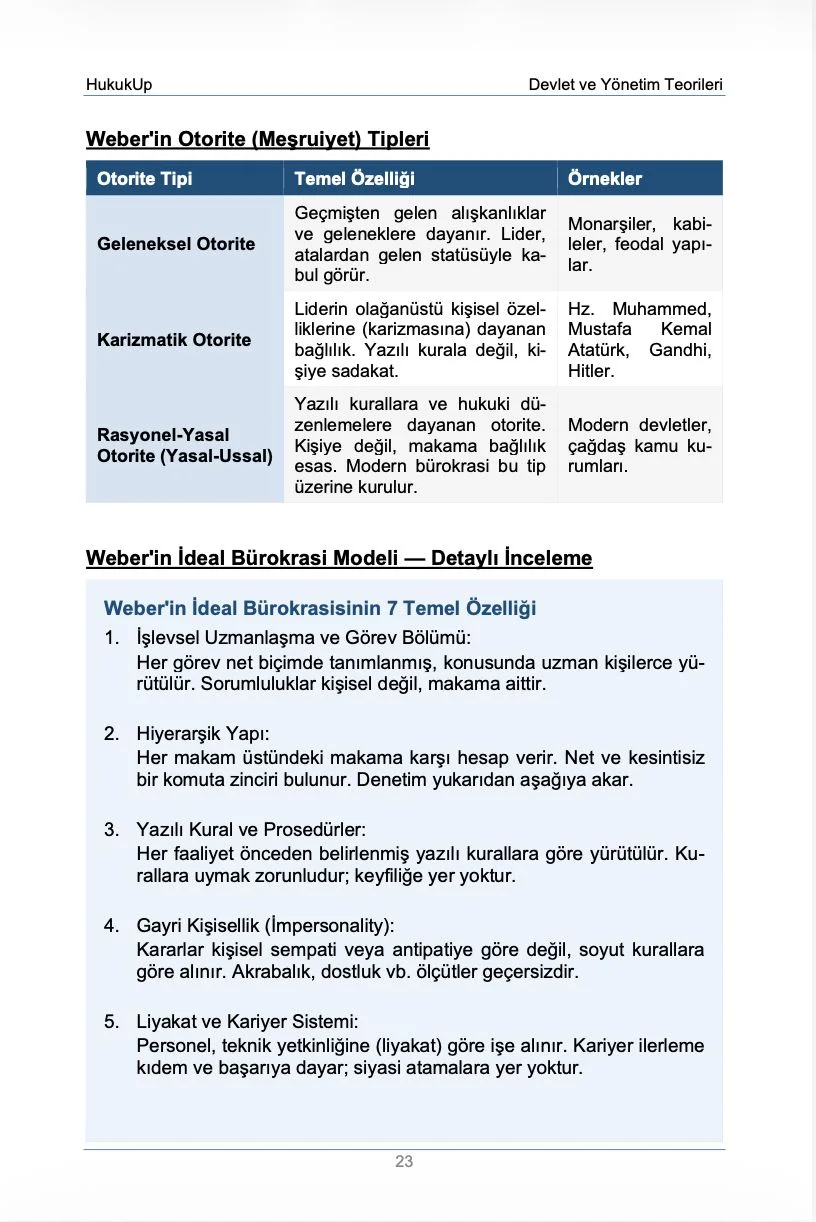 HukukUp Kamu Yönetimi - Konu Anlatımı & Soru Bankası - Görsel 11